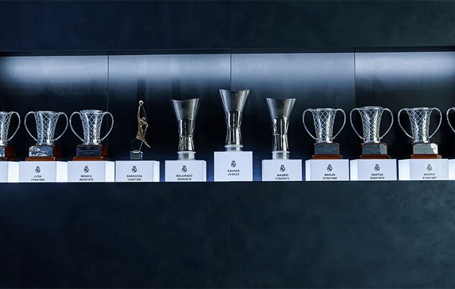 Palmarés del Real Madrid de Baloncesto