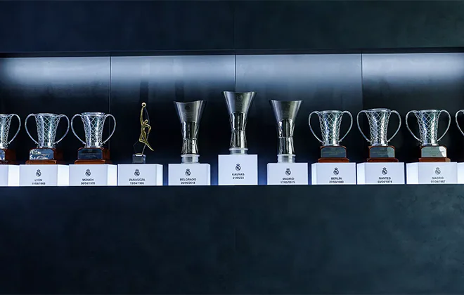 Palmarés del Real Madrid de Baloncesto
